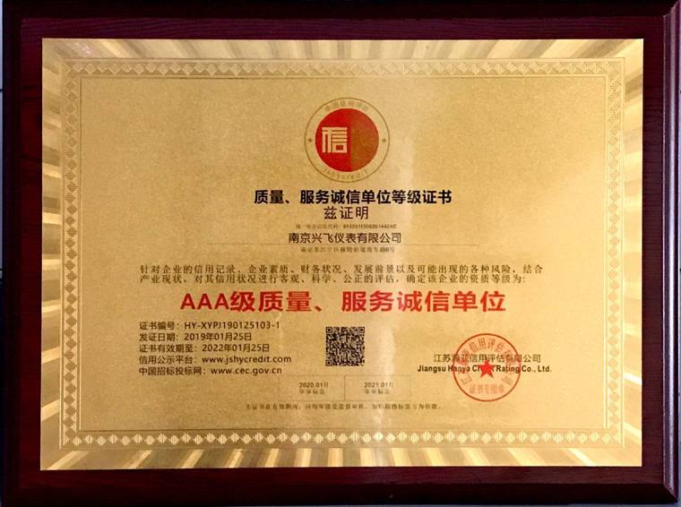 �|(zh��)�� ����(w��)�\�ŵȼ��~��